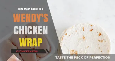 Chicken Wrap Carbs: Wendy's Style