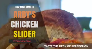 Arby's Chicken Slider: Carb Count and Nutrition Facts