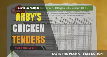 Arby's Chicken Tenders: Carb Count and Nutrition Facts
