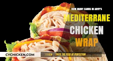 Arby's Mediterranean Chicken Wrap: Carb Count and Nutrition Facts