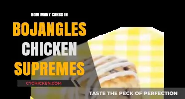 Carb Count in Bojangles Chicken Supremes: A Nutritional Breakdown