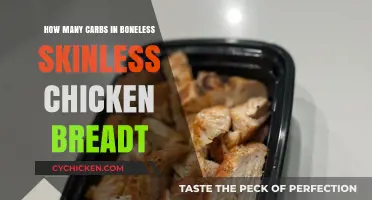 Chicken Breast Carb Count: What You Need to Know