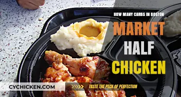 Boston Market Half Chicken: Carb Count and Nutrition Facts
