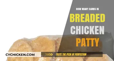 Carb Count in Breaded Chicken Patties: A Nutritional Breakdown