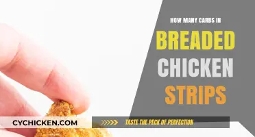 Carb Count in Breaded Chicken Strips: A Nutritional Breakdown