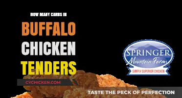 Buffalo Chicken Tenders: Uncovering the Carb Count in Your Favorite Snack