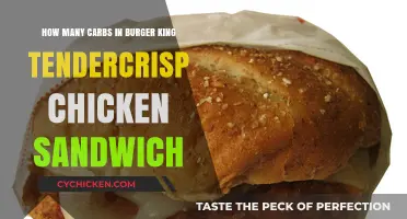 Carb Count in Burger King's Tendercrisp Chicken Sandwich Revealed