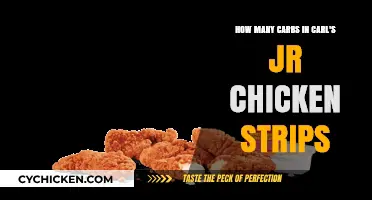 Carl's Jr Chicken Strips: Carb Counts and Nutrition Facts