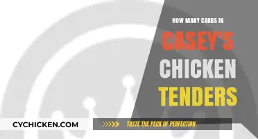 Chicken Tenders: Carb Counts and Nutritional Facts