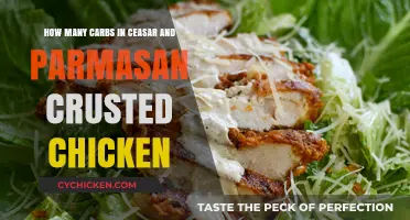 Chicken Crusts: Carb Counts for Caesar and Parmesan Varieties