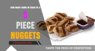 Chick-fil-A 5-Piece Nuggets: Uncovering the Carb Count
