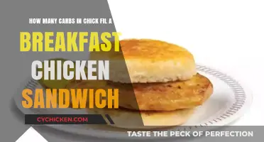 Chick-fil-A Breakfast Chicken Sandwich: Uncovering Its Carb Count