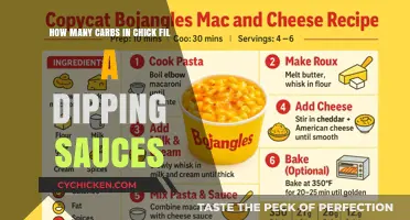 Chick-fil-A Dipping Sauces: Uncovering Carb Counts for Health-Conscious Diners