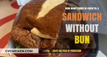 Carb Count: Chick-fil-A Sandwich Without the Bun Revealed