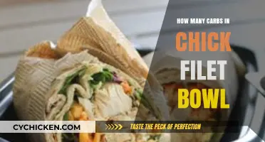 Chick-fil-A Bowl Carbs: Unveiling the Nutritional Facts and Figures