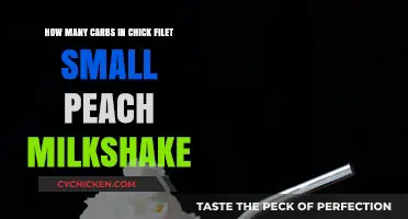 Chick-fil-A's Peach Milkshake: Carb Content and Nutrition Facts