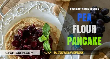 Chickpea Flour Pancakes: Carb Content and Nutrition