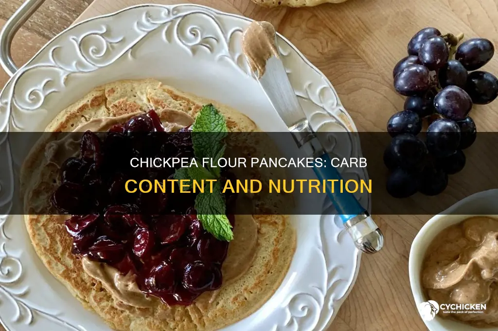 how many carbs in chick pea flour pancake