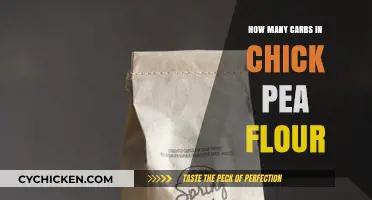 Carb Count in Chickpea Flour: A Nutritional Breakdown