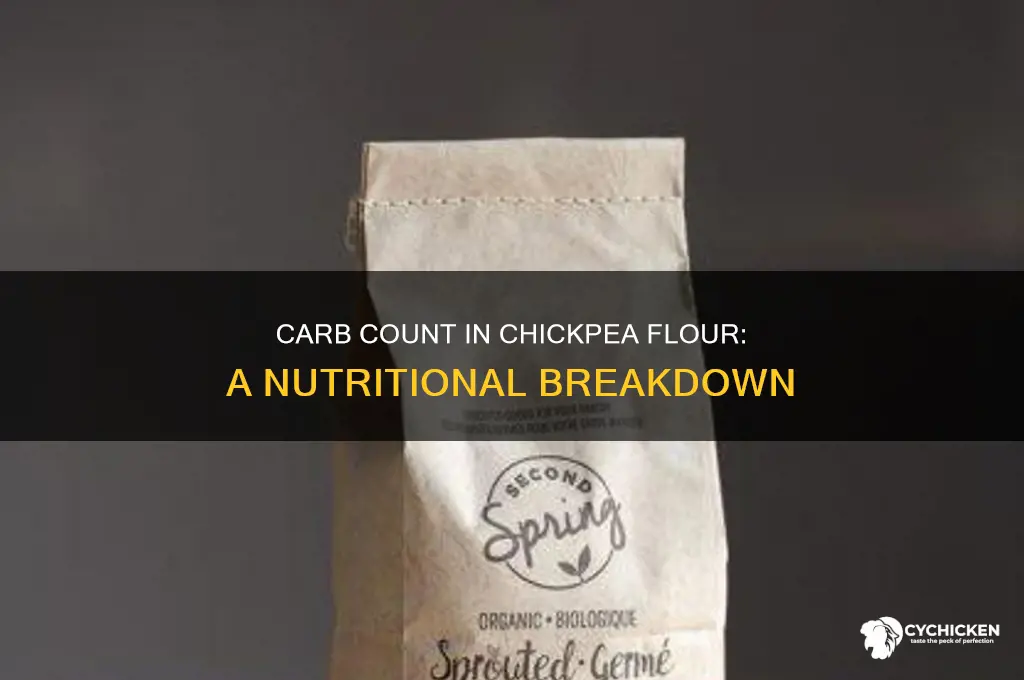 how many carbs in chick pea flour
