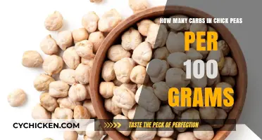 Chickpeas' Carb Content: 100-Gram Serving