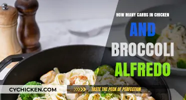 Chicken Broccoli Alfredo: Carb-Counting Comfort Food