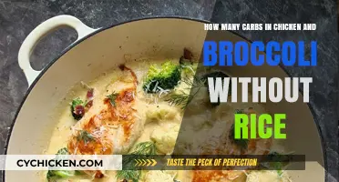 Chicken and Broccoli: Carb-Conscious Comfort Food