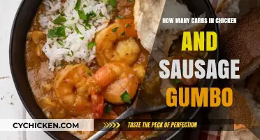 Gumbo Carb Count: Chicken and Sausage Edition