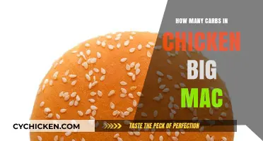 Carb Count in Chicken Big Mac: A Nutritional Breakdown