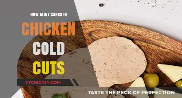 Carb Count in Chicken Cold Cuts: A Nutritional Breakdown