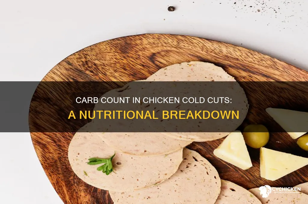 how many carbs in chicken cold cuts
