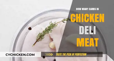 Carb Count in Chicken Deli Meat: What You Need to Know