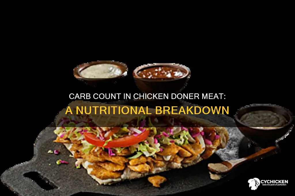 how many carbs in chicken doner meat