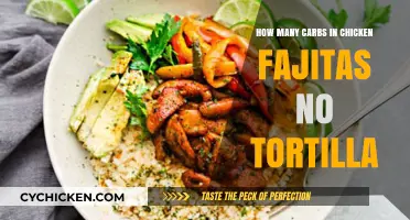 Chicken Fajitas Without Tortillas: A Low-Carb Delight