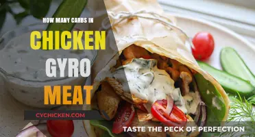 Carb Count in Chicken Gyro Meat: A Nutritional Breakdown
