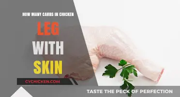 Skin-on Chicken Legs: Carb Content and Nutritional Facts