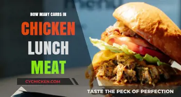 Carb Count in Chicken Lunch Meat: A Nutritional Breakdown
