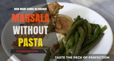Chicken Marsala Without Pasta: A Low-Carb Delight
