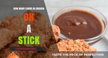 Chicken on a Stick: Carb-Conscious Crunch Time
