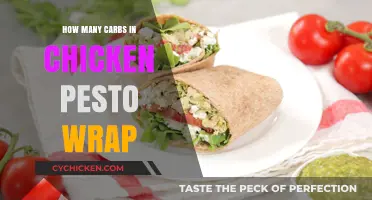 Carb Count in Chicken Pesto Wrap: A Nutritional Breakdown