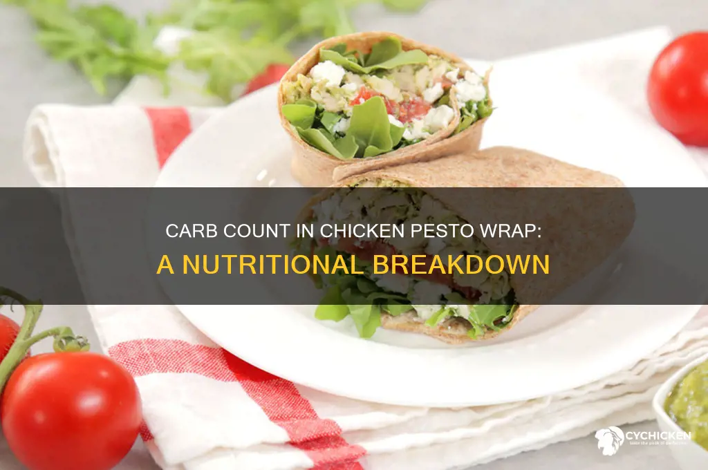 how many carbs in chicken pesto wrap