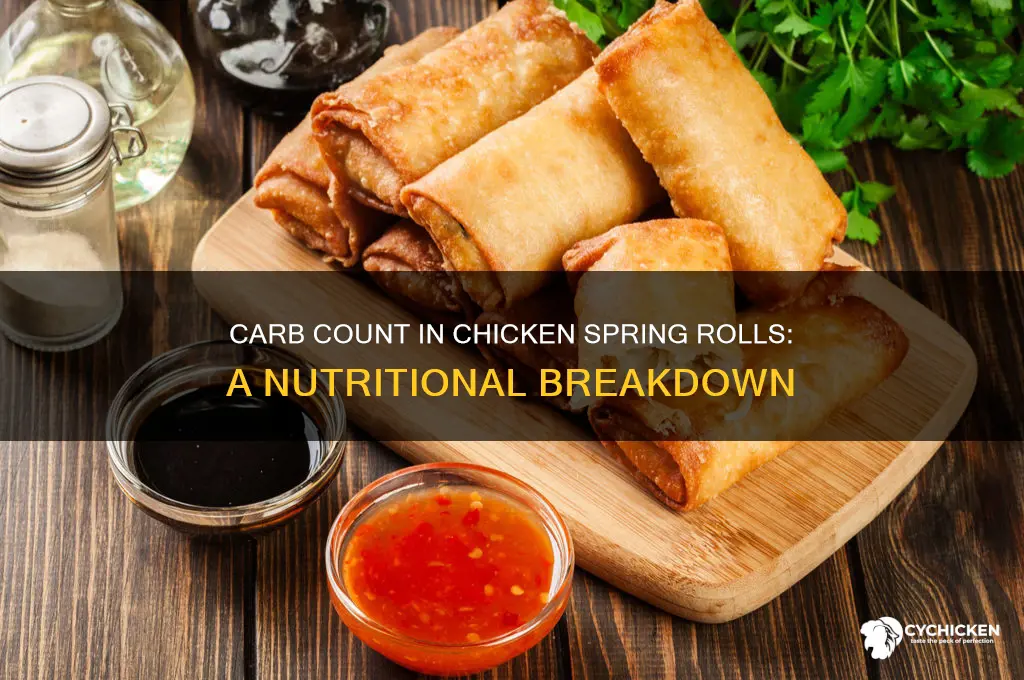 how many carbs in chicken spring rolls
