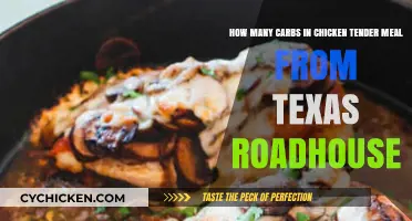 Chicken Tender Carbs: Texas Roadhouse Style