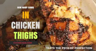 Carb Count in Chicken Thighs: Nutrition Facts Revealed
