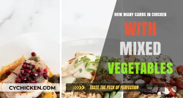 Chicken and Veggies: Carb Count and Nutrition Facts