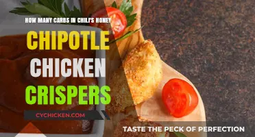 Honey Chipotle Chicken Crispers: Carb Content Explained