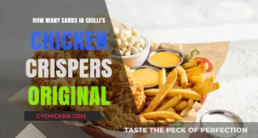 Chicken Crispers: Carbs and Calories Uncovered