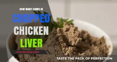 Chopped Chicken Liver Carbs: Nutritional Breakdown and Dietary Insights