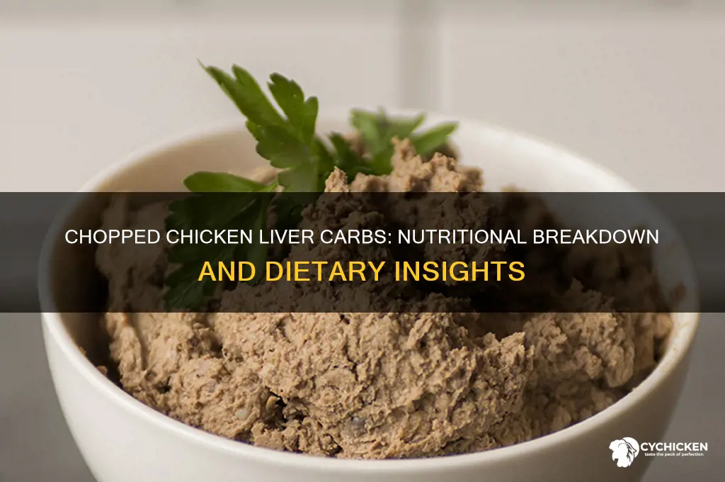 how many carbs in chopped chicken liver