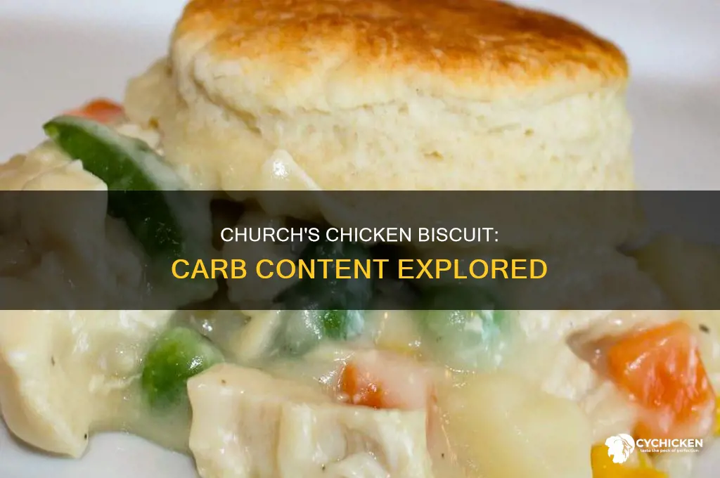 how many carbs in church